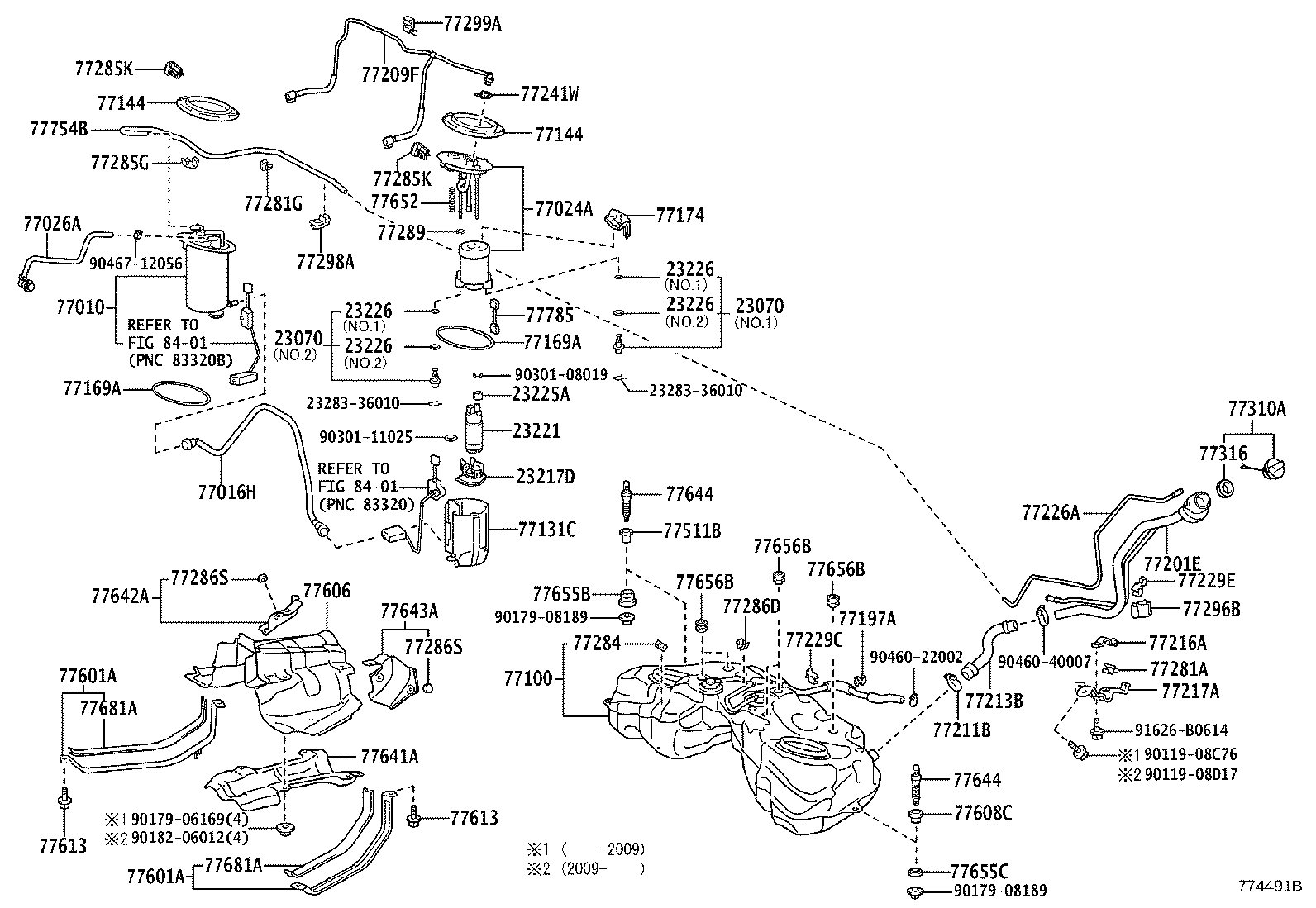 Figure 774491B