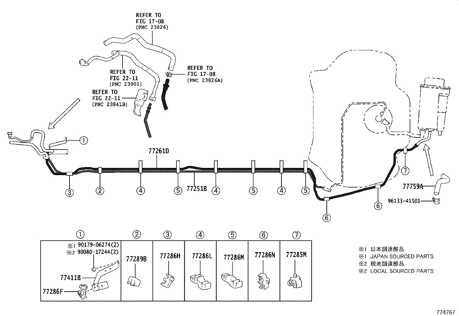 Figure 774767