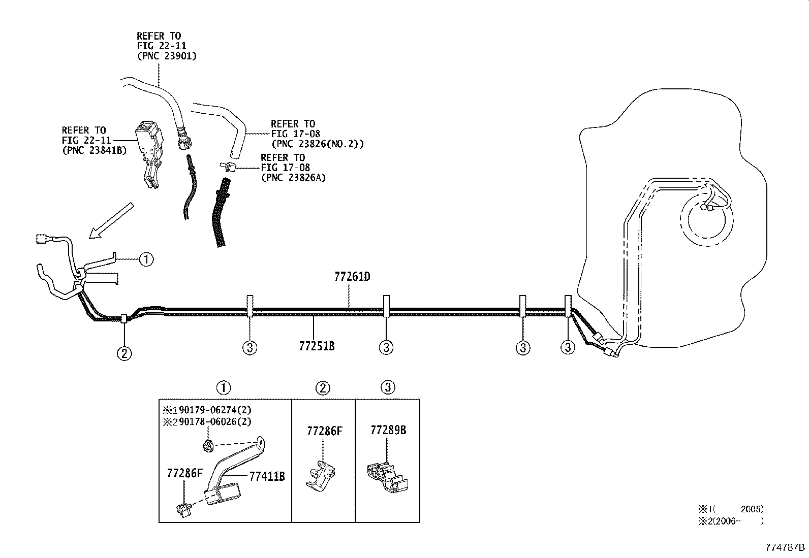 Figure 774787B