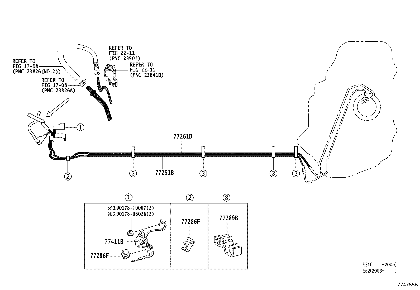 Figure 774788B
