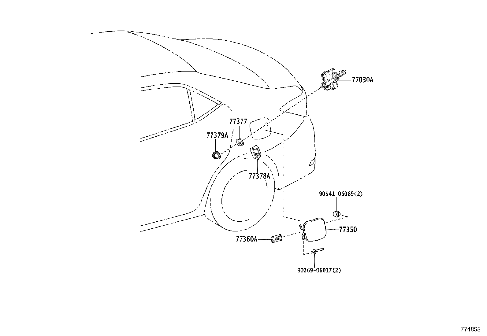 Figure 774858
