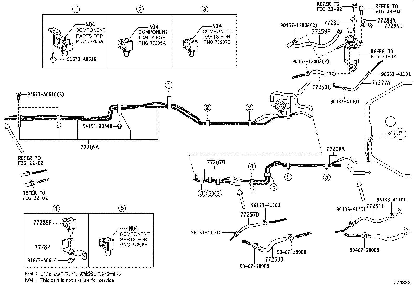 Figure 774888