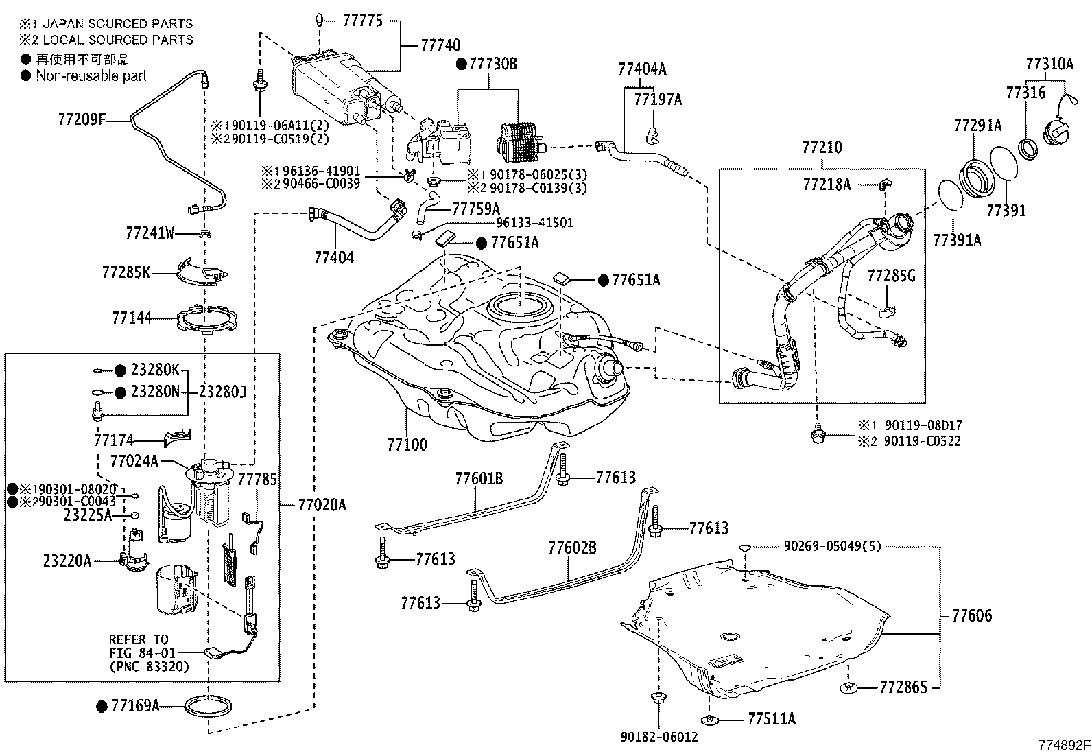Figure 774892F