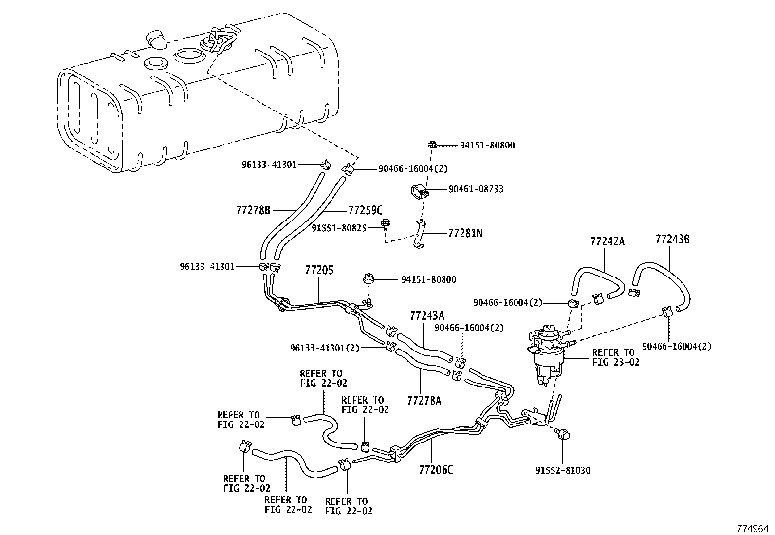 Figure 774964