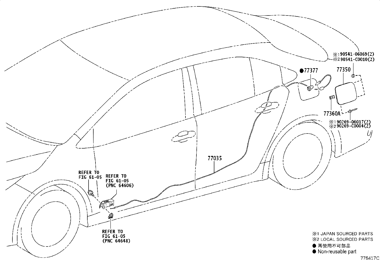 Figure 775417C