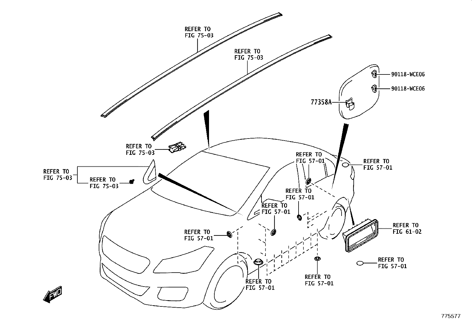 Figure 775577