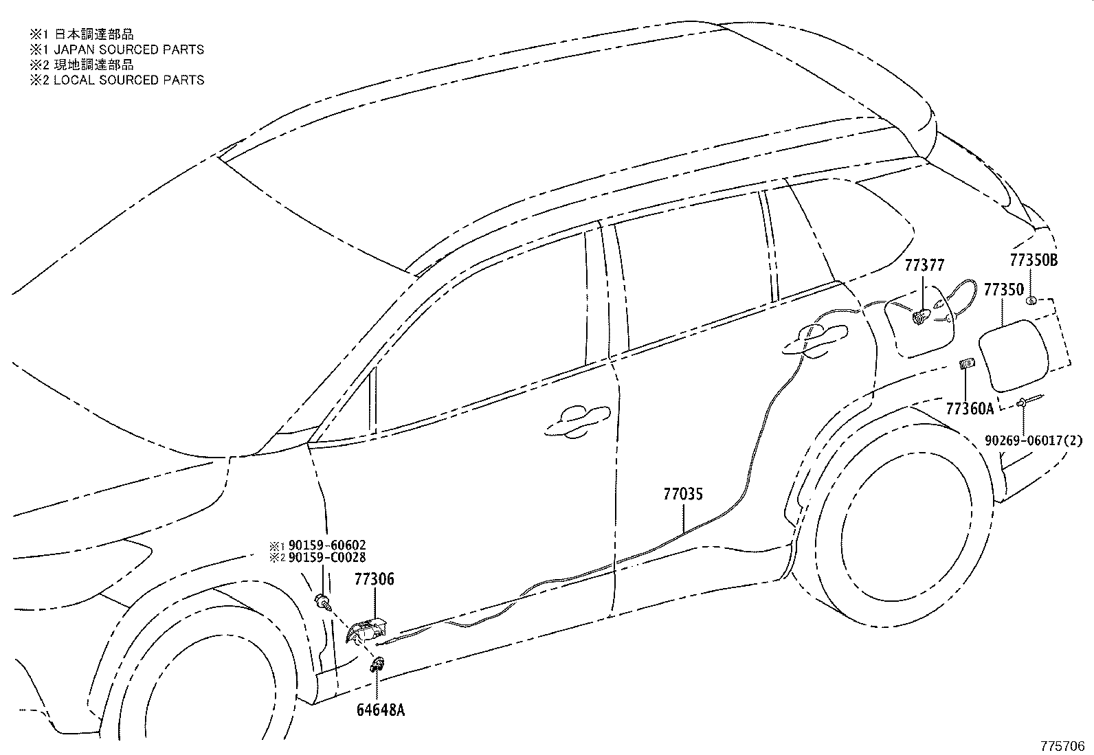 Figure 775706