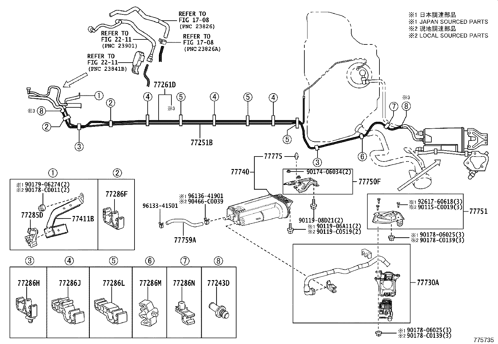 Figure 775735