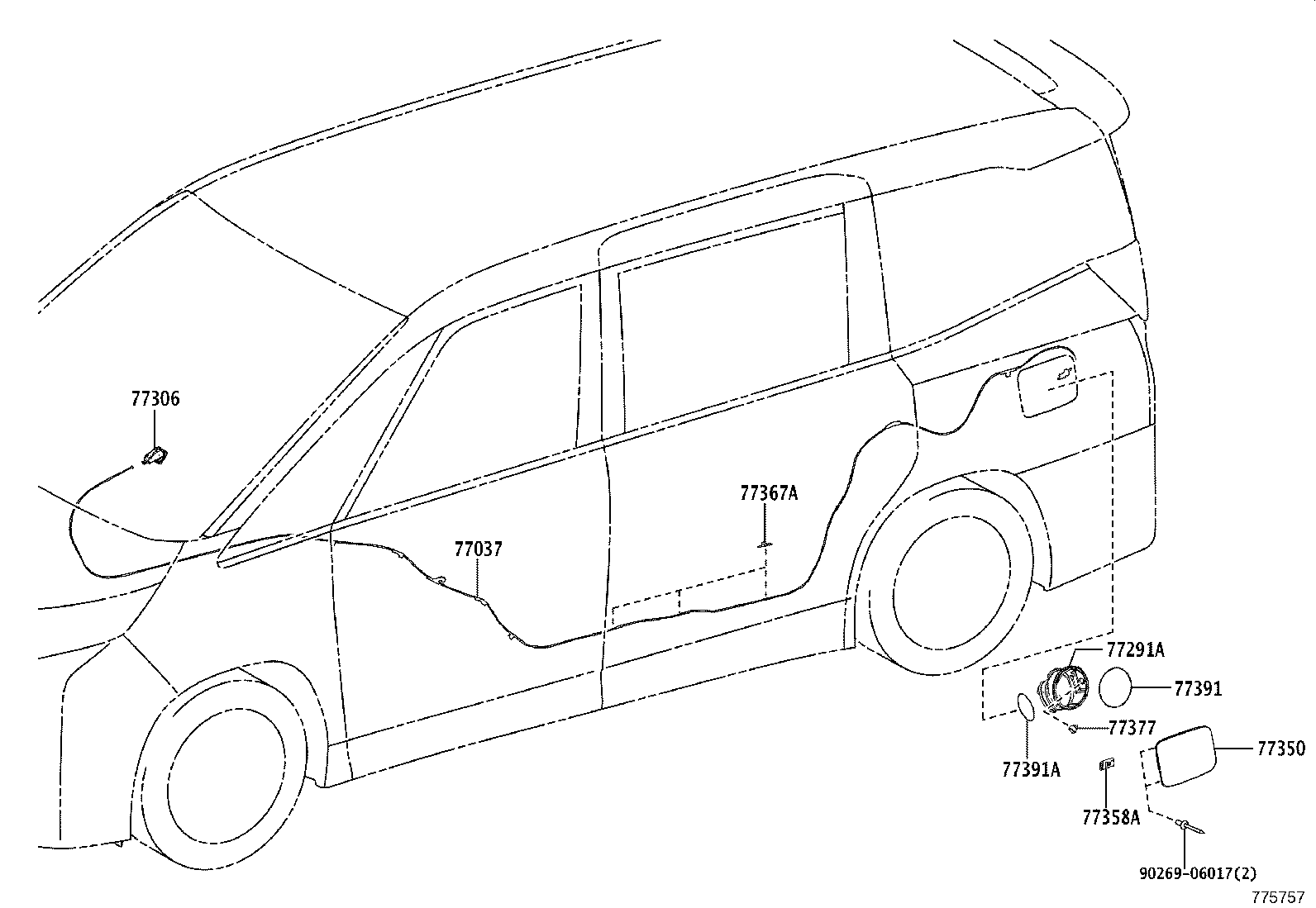 Figure 775757