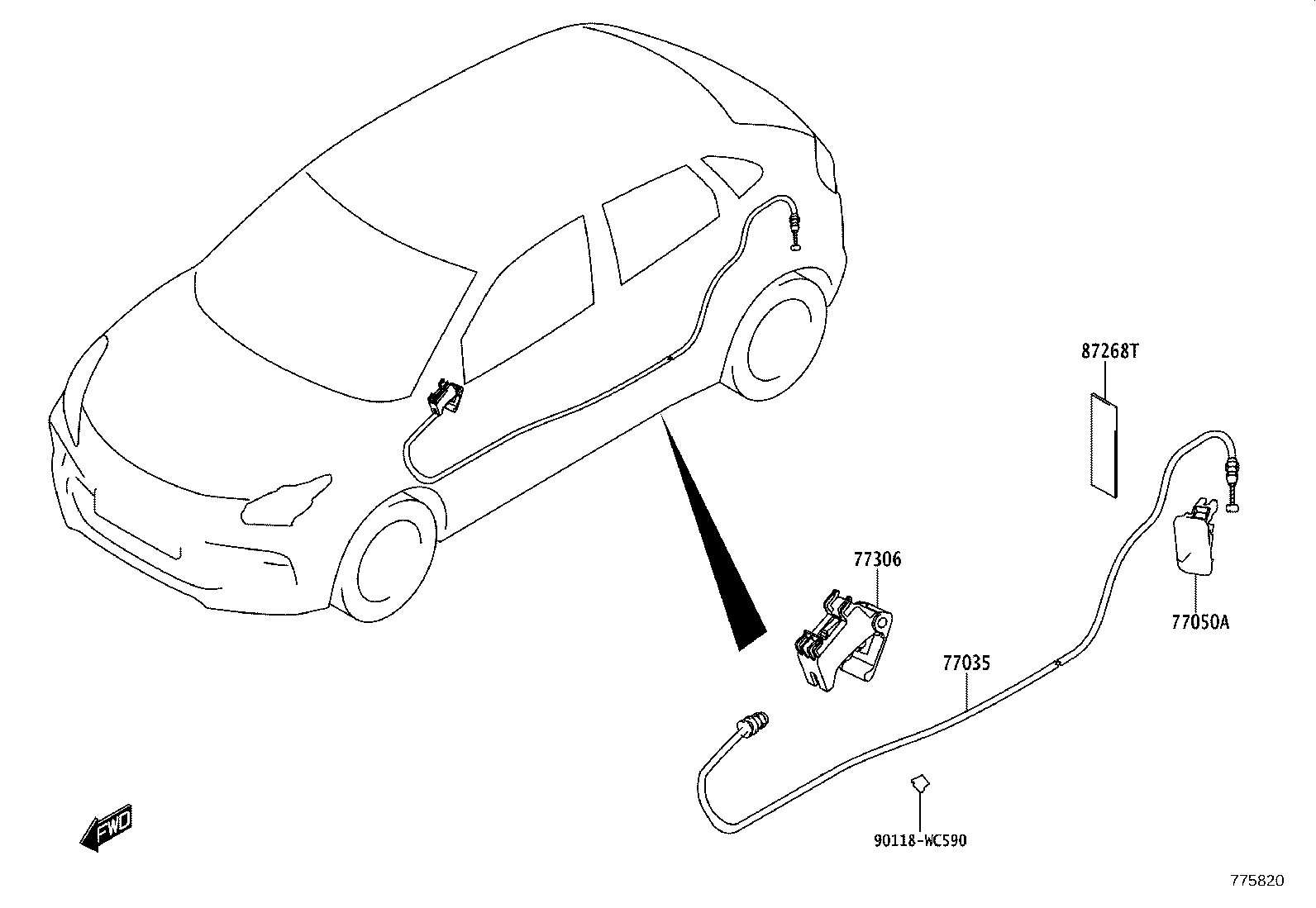Figure 775820