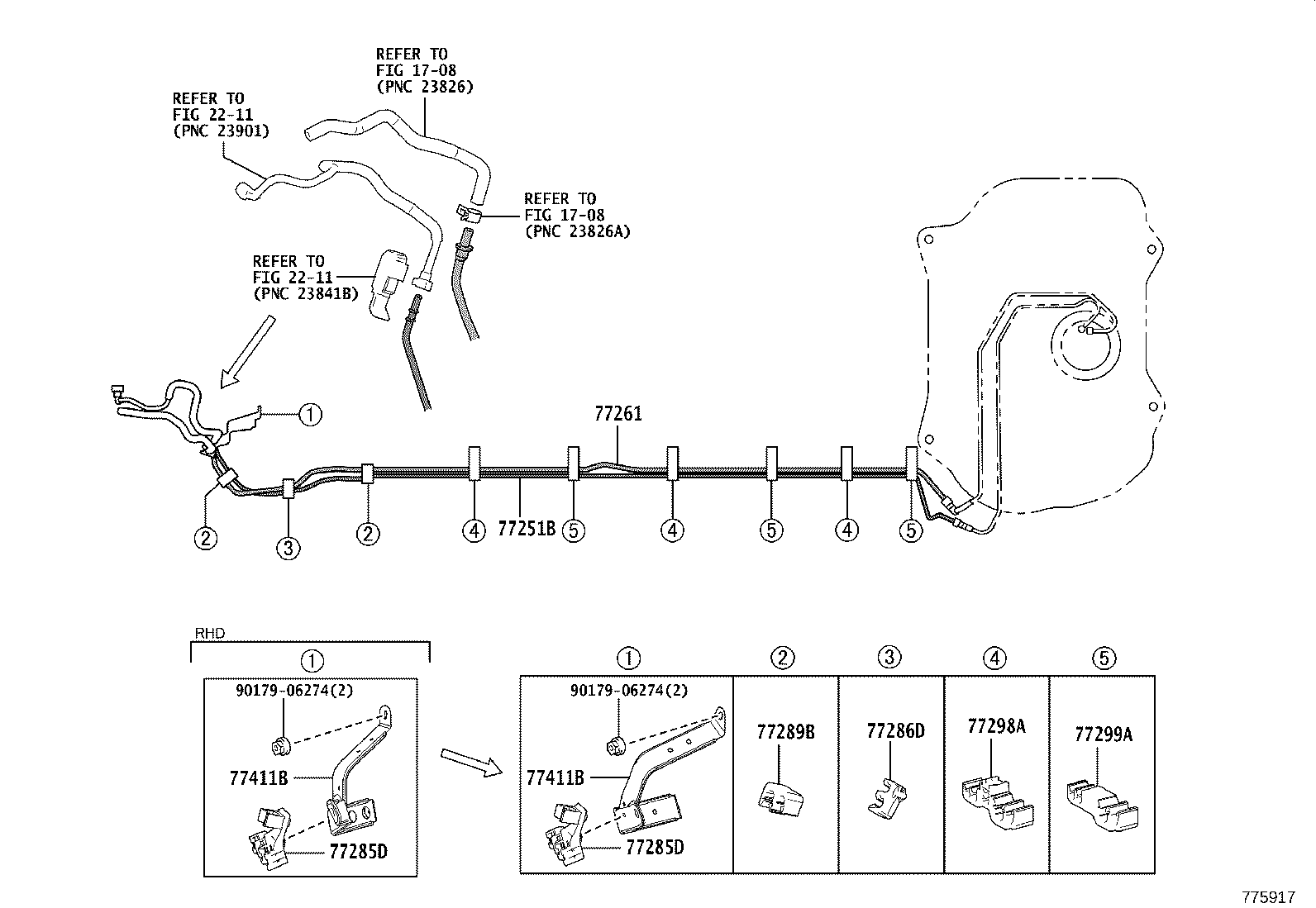 Figure 775917