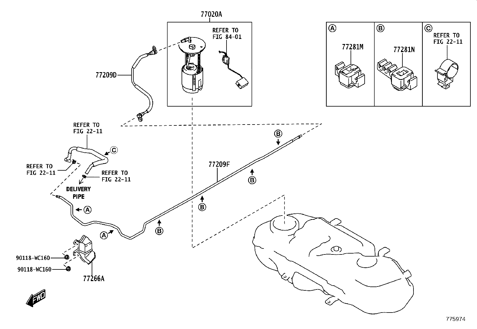 Figure 775974