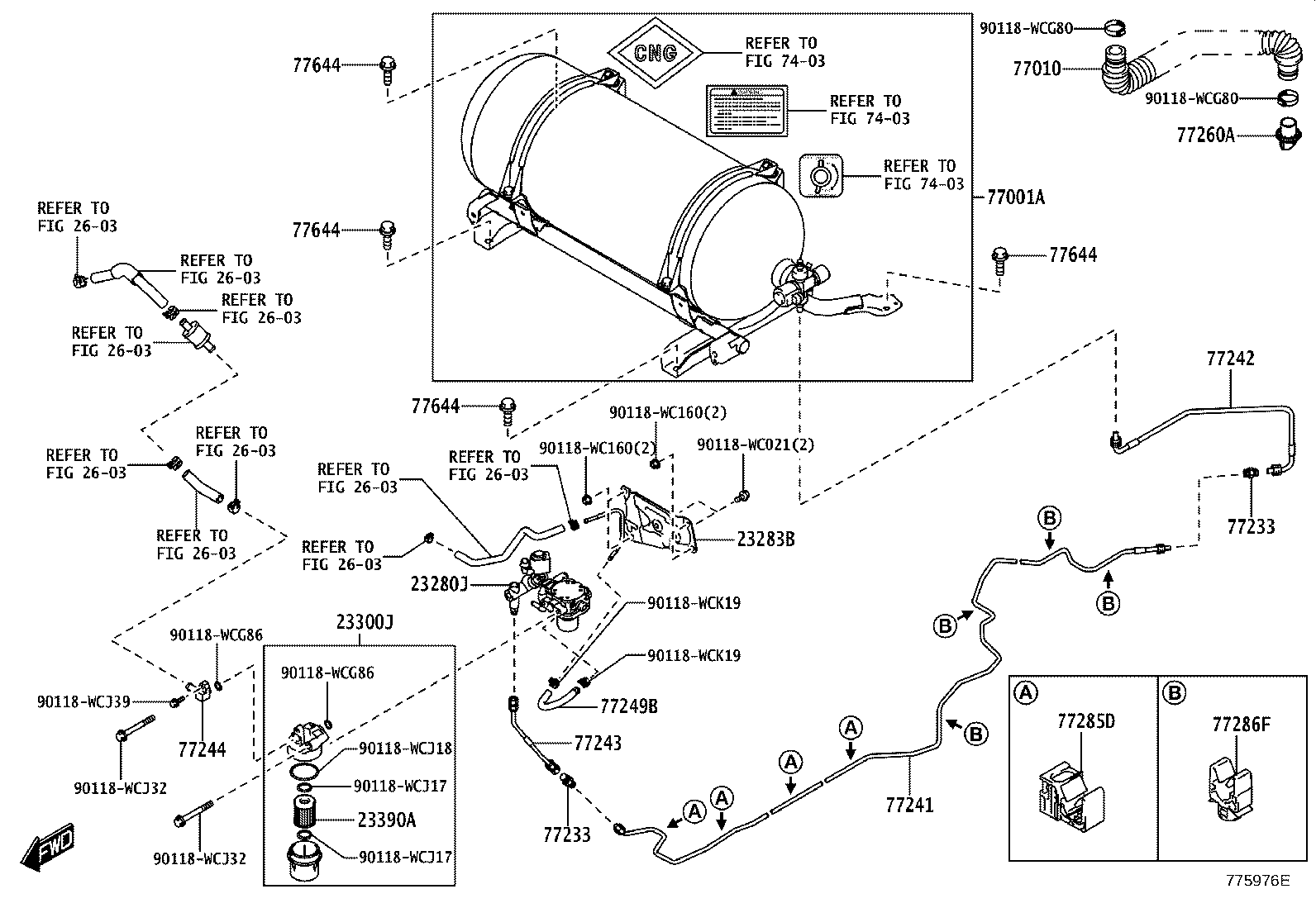 Figure 775976E