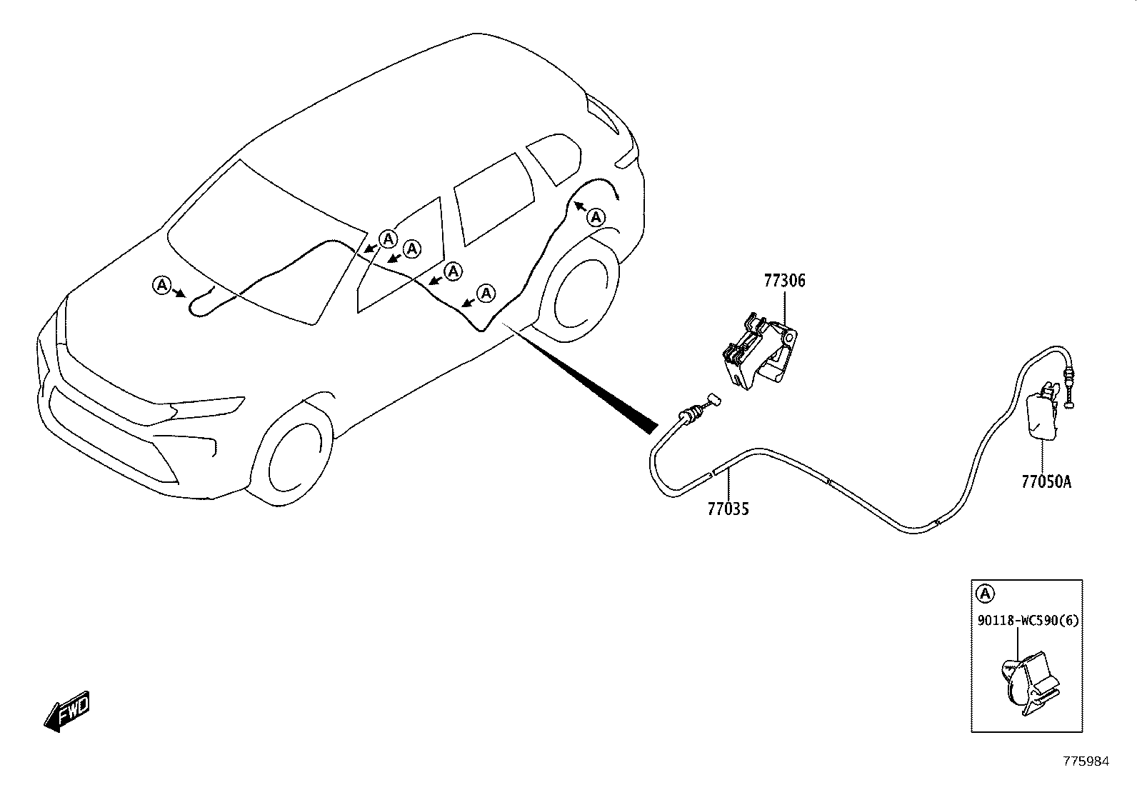 Figure 775984
