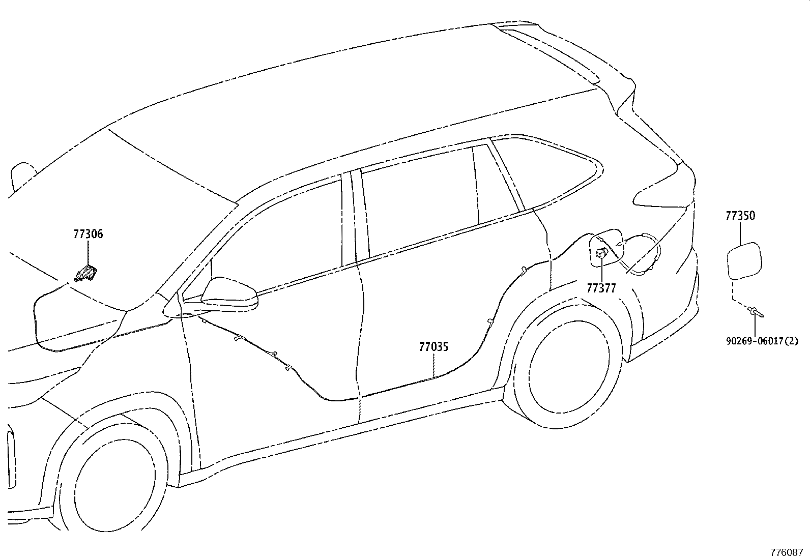 Figure 776087