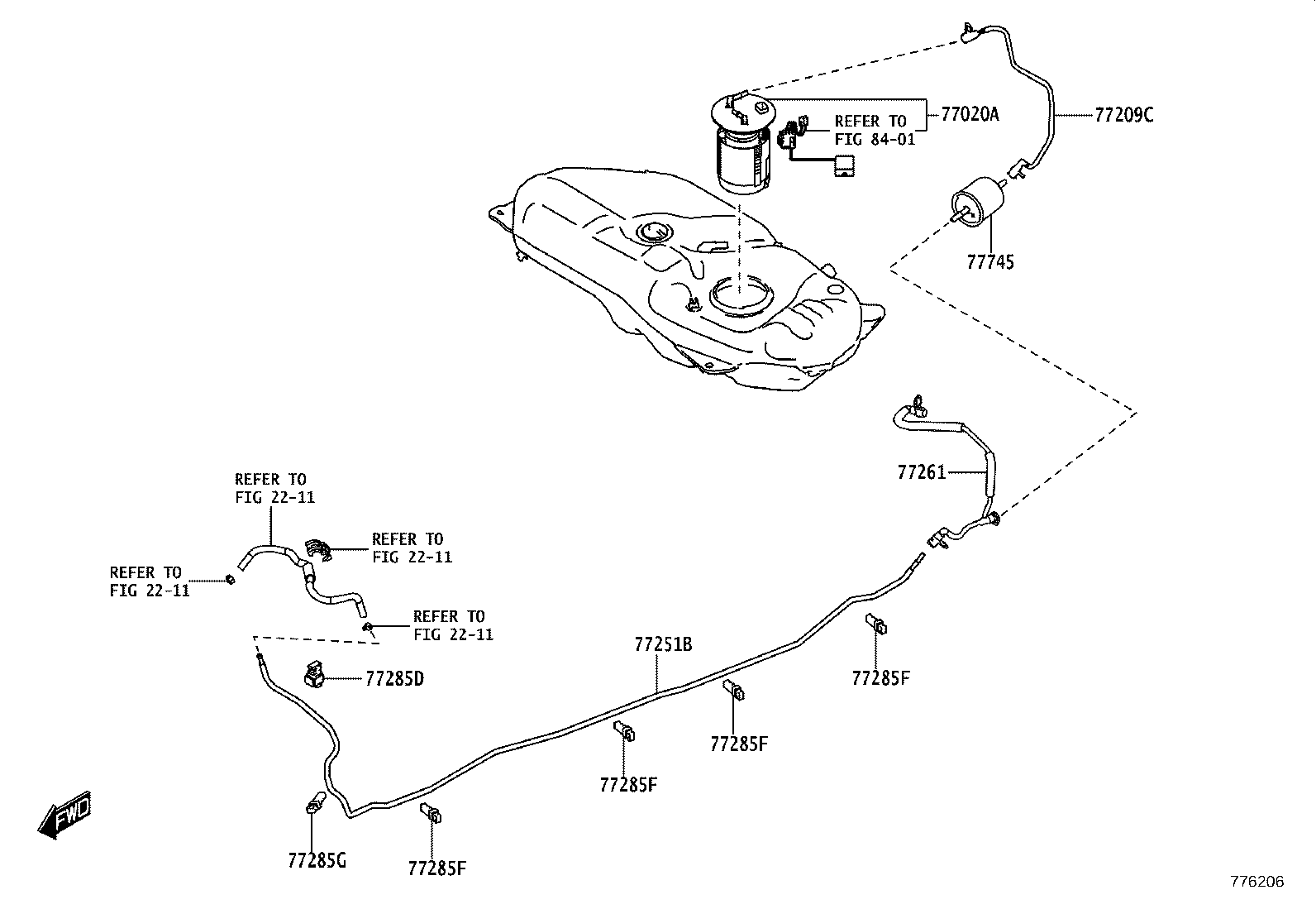 Figure 776206