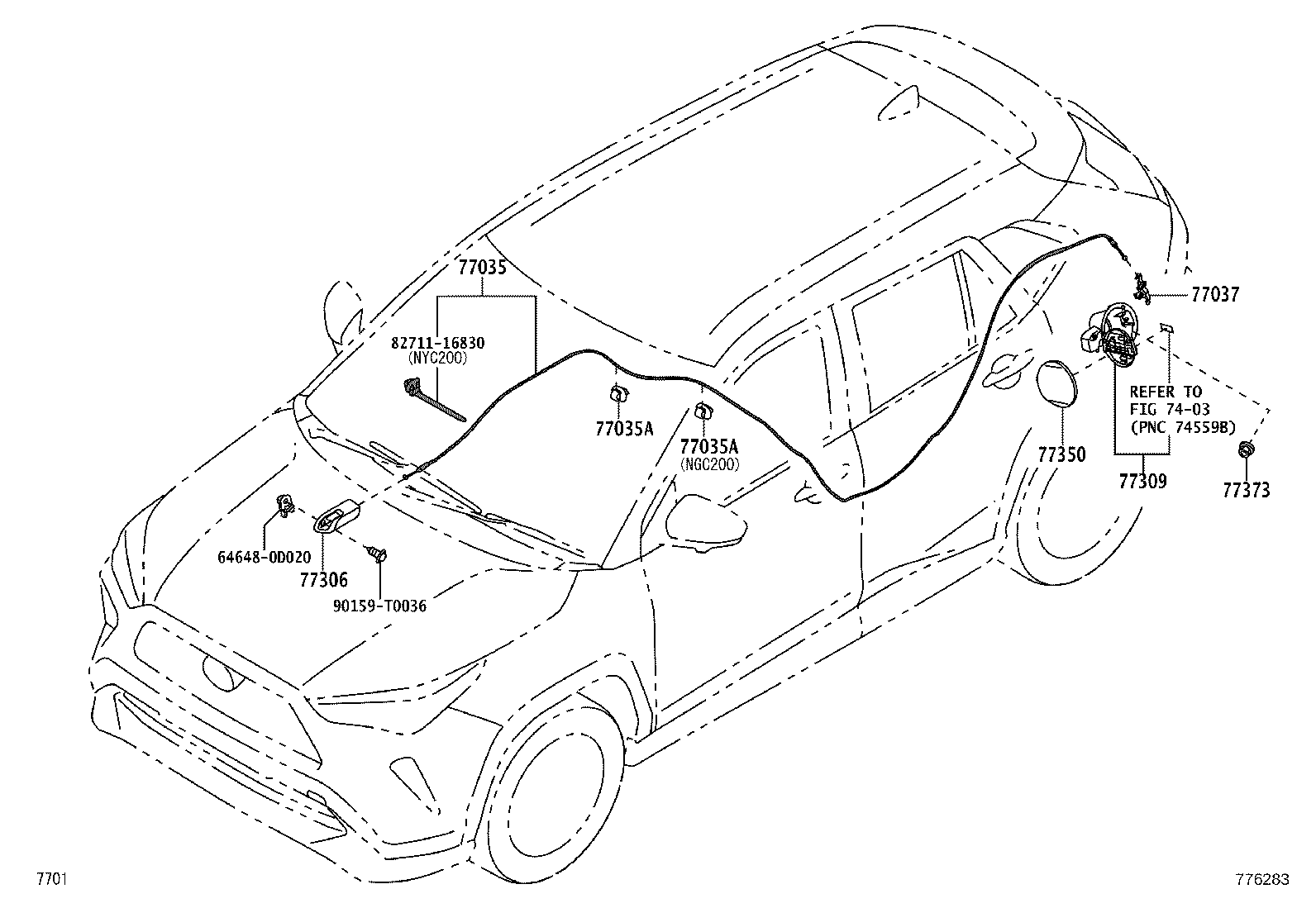 Figure 776283