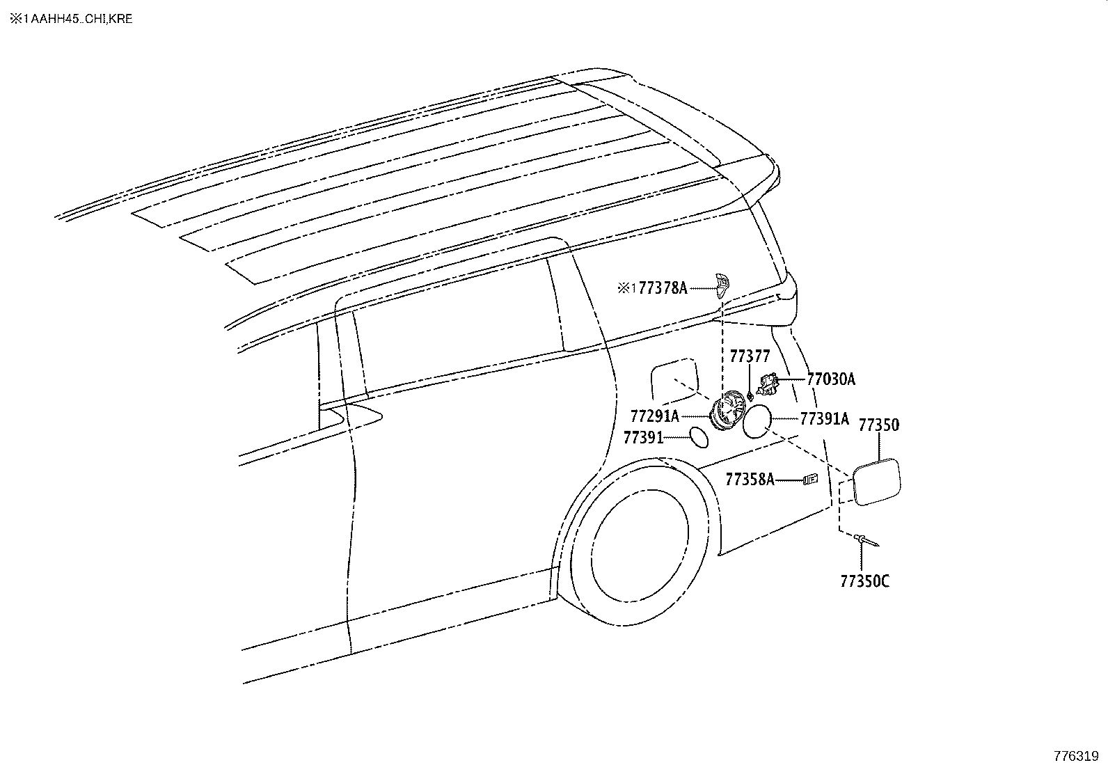 Figure 776319