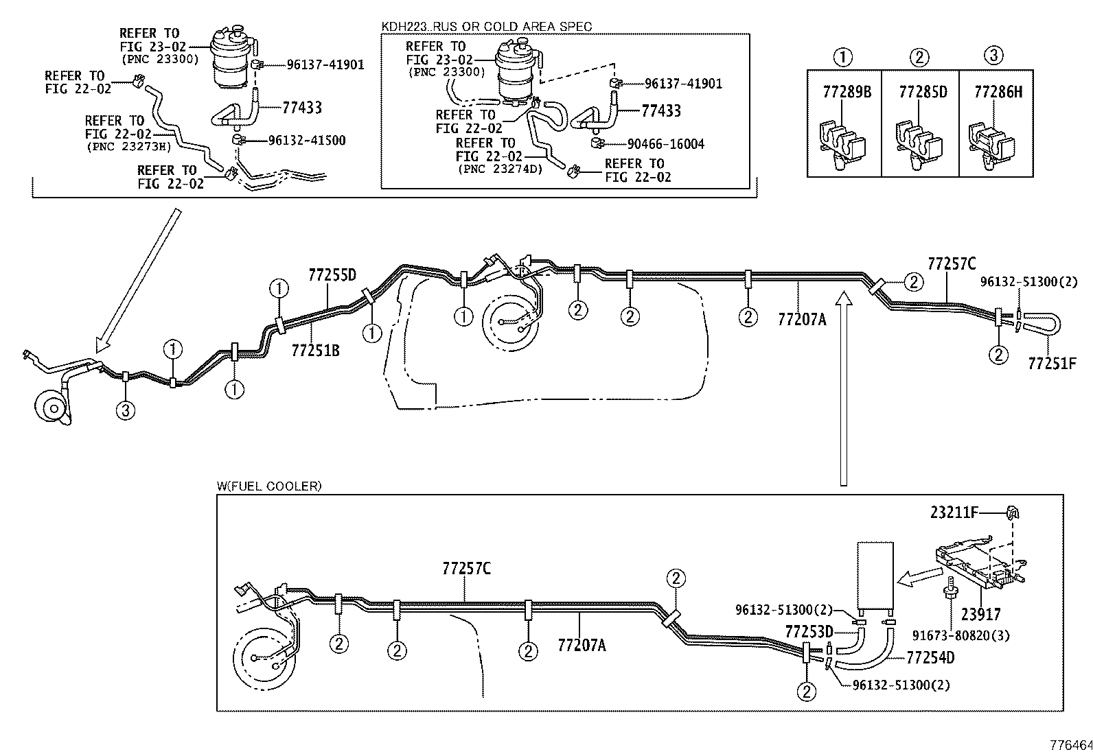 Figure 776464