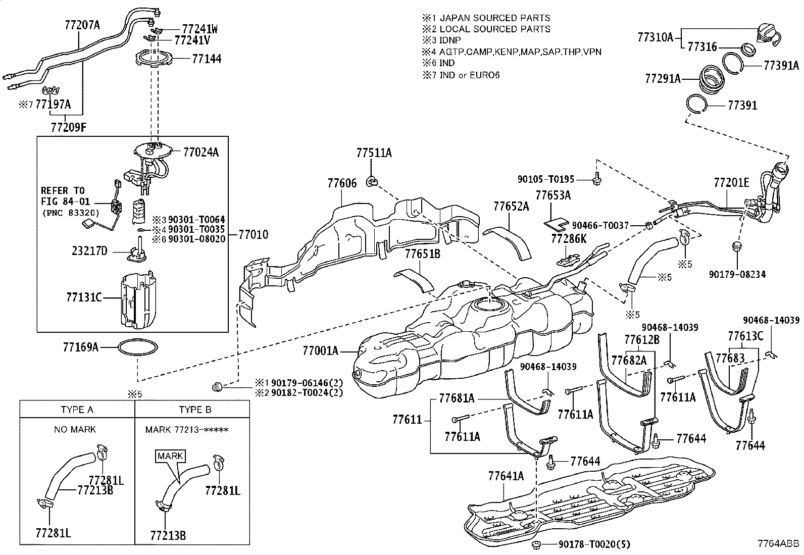 Figure 7764ABB