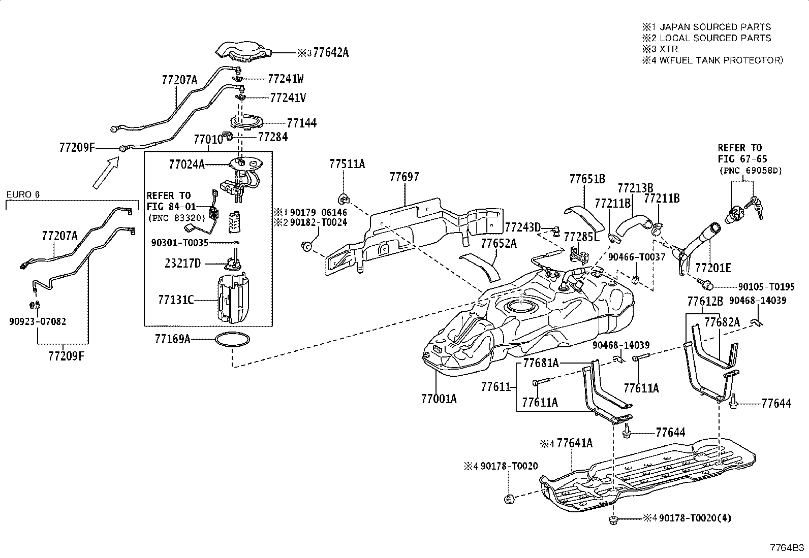Figure 7764B3