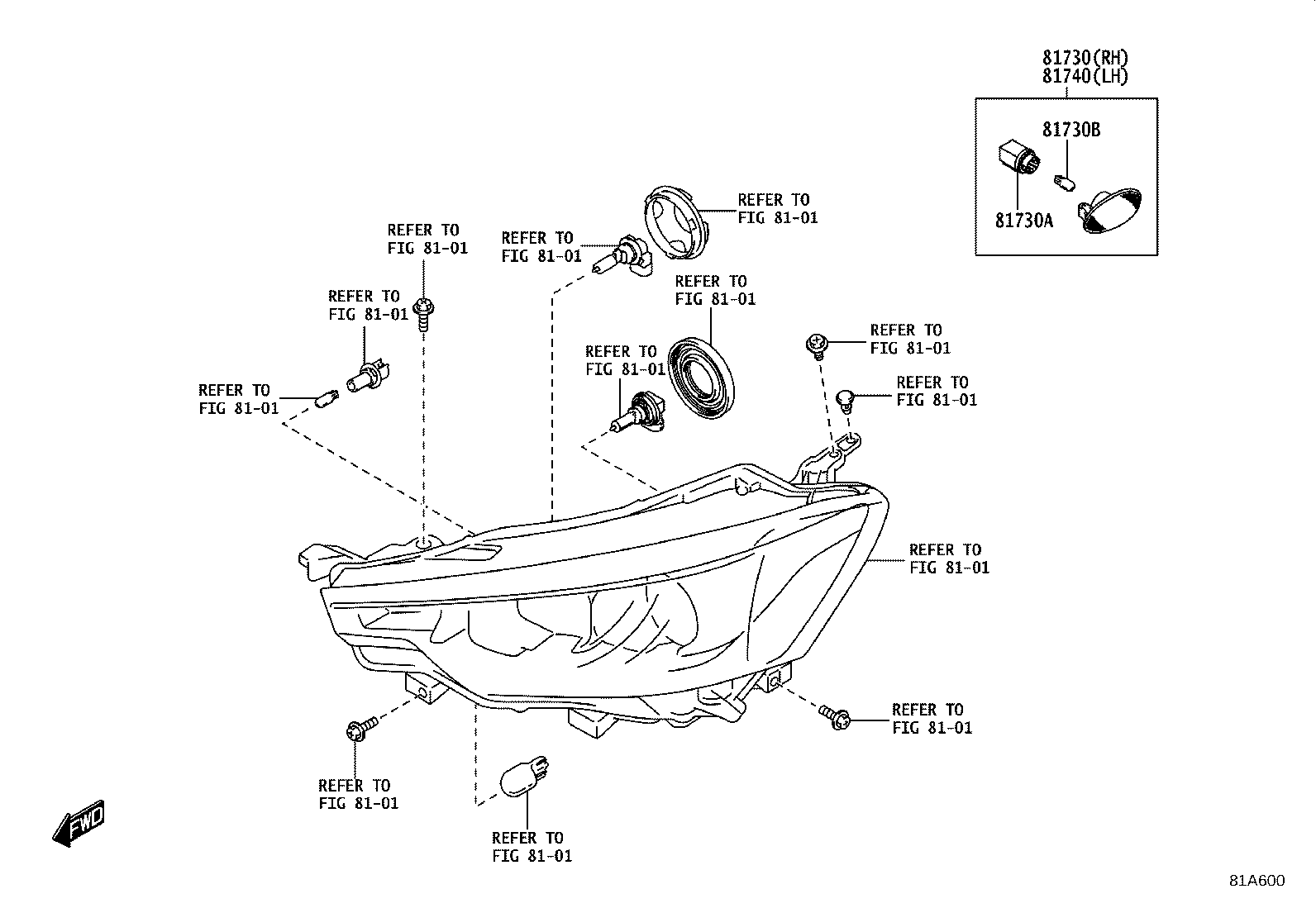Figure 81A600