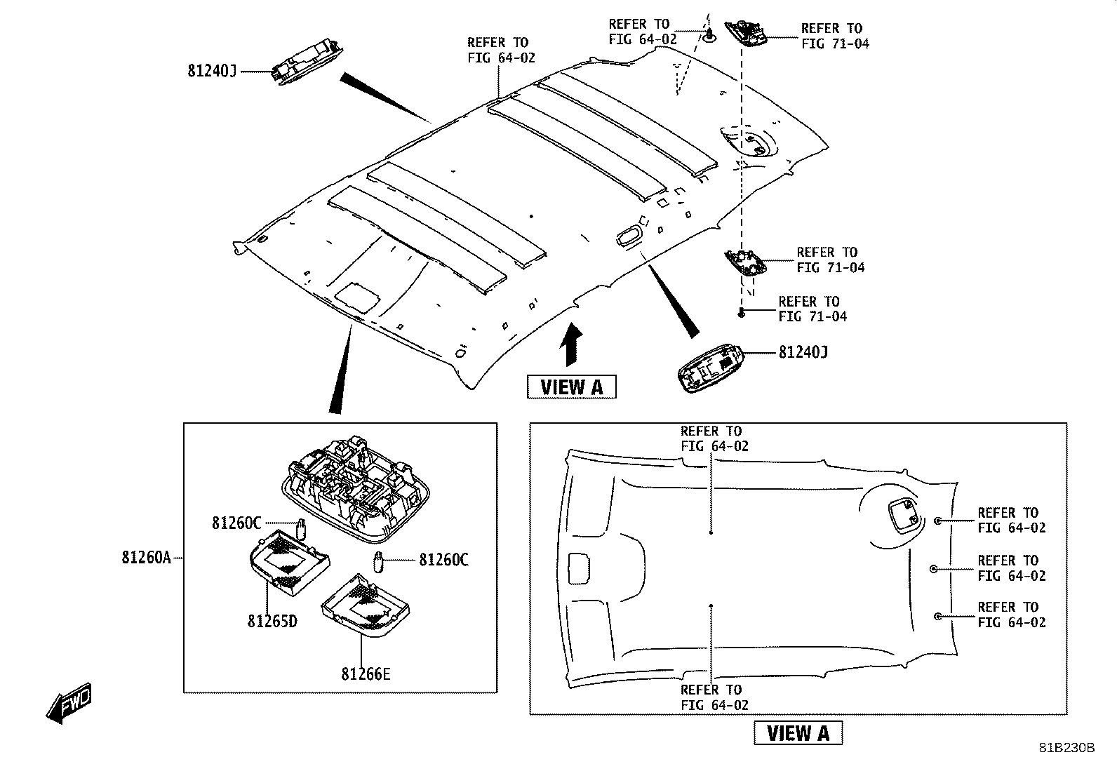 Figure 81B230B