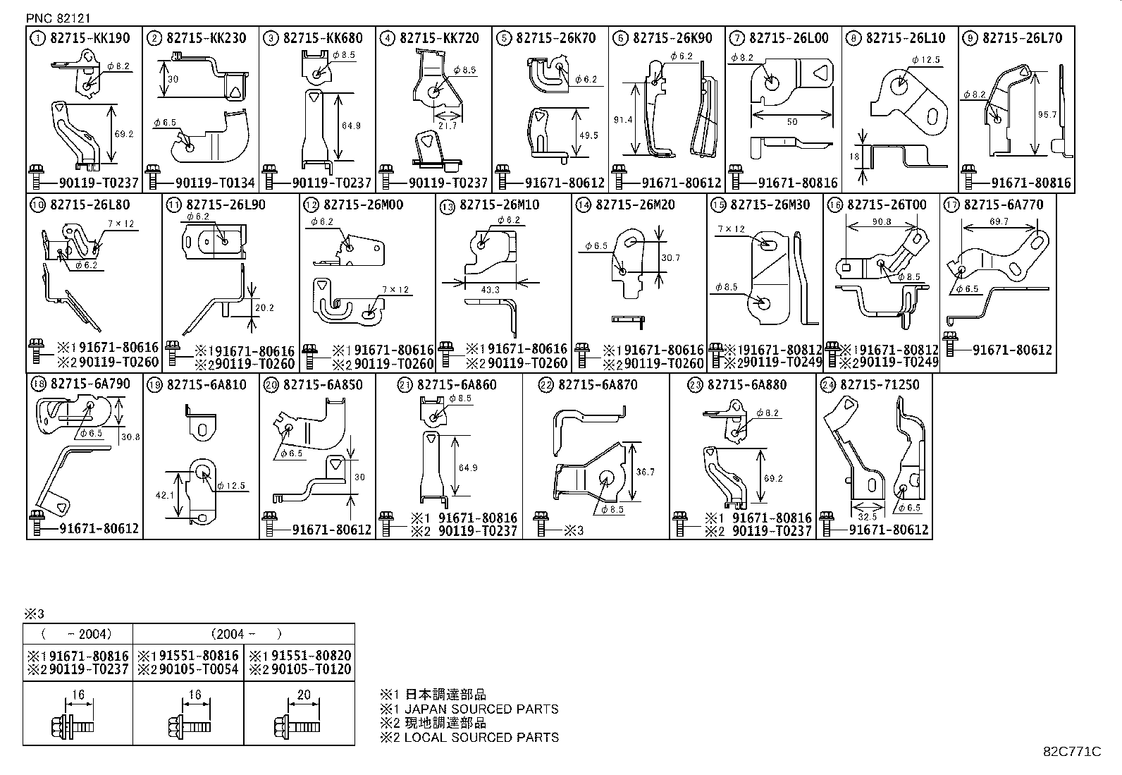 Figure 82C771C