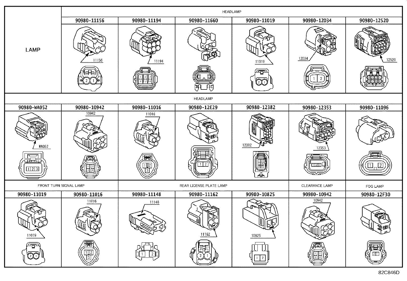 Figure 82C846D