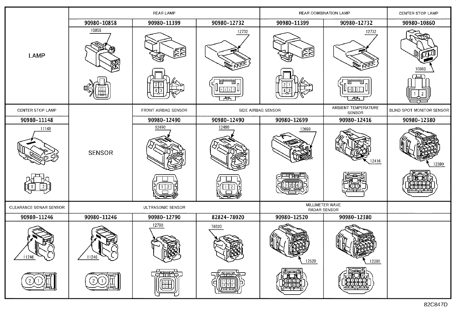 Figure 82C847D