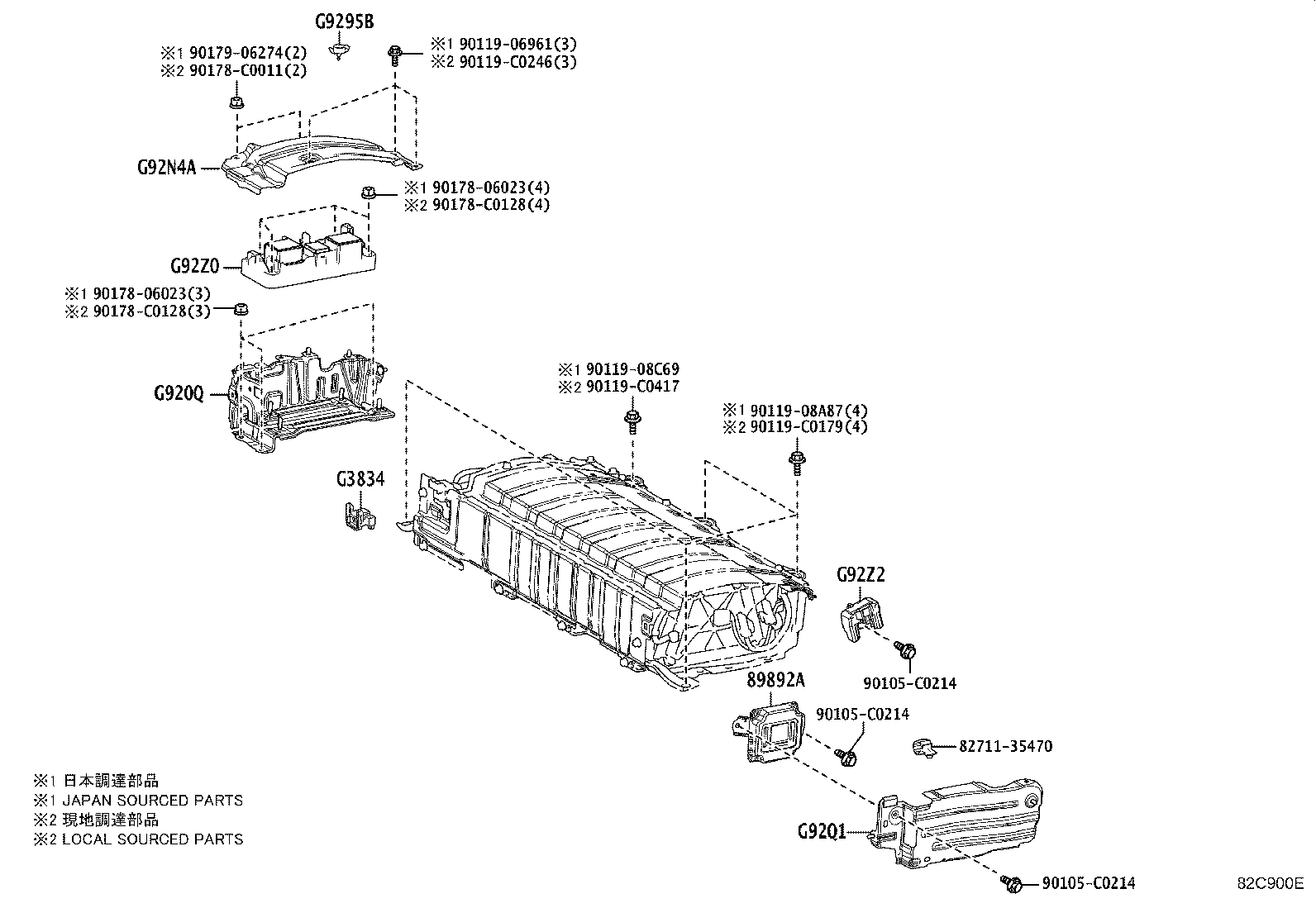 Figure 82C900E