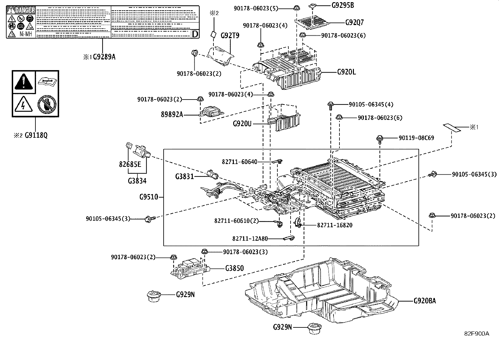 Figure 82F900A