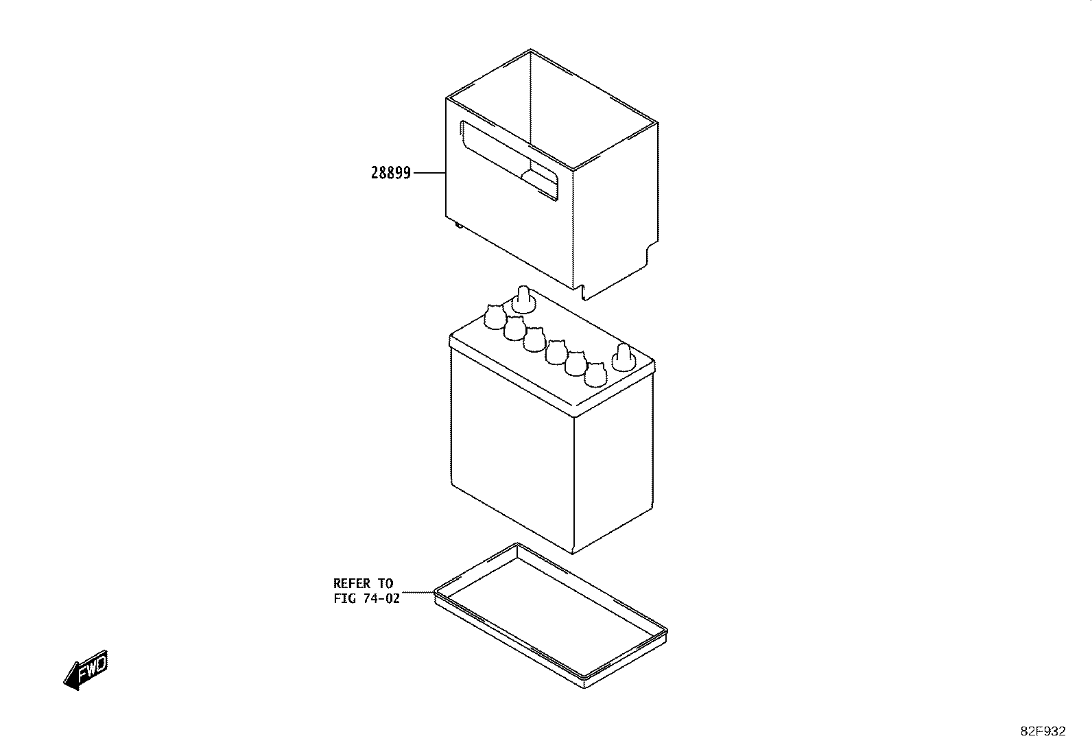 Figure 82F932