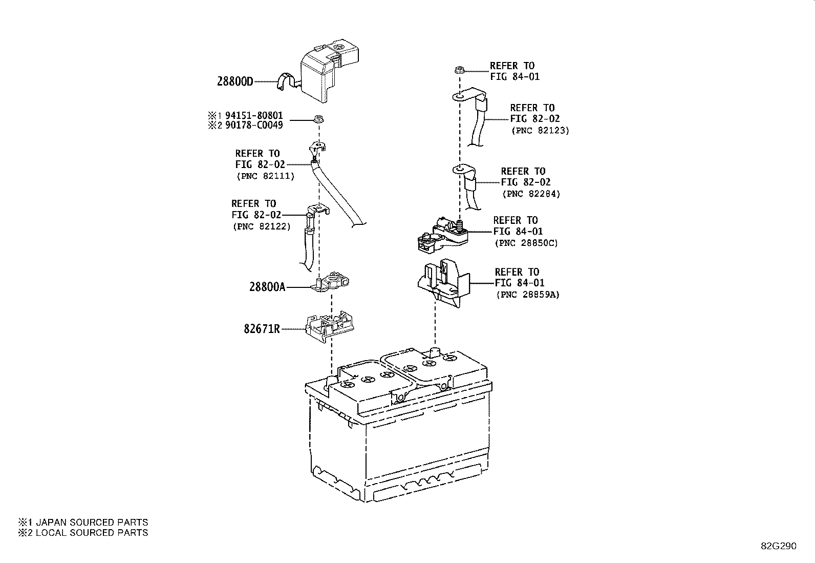 Figure 82G290