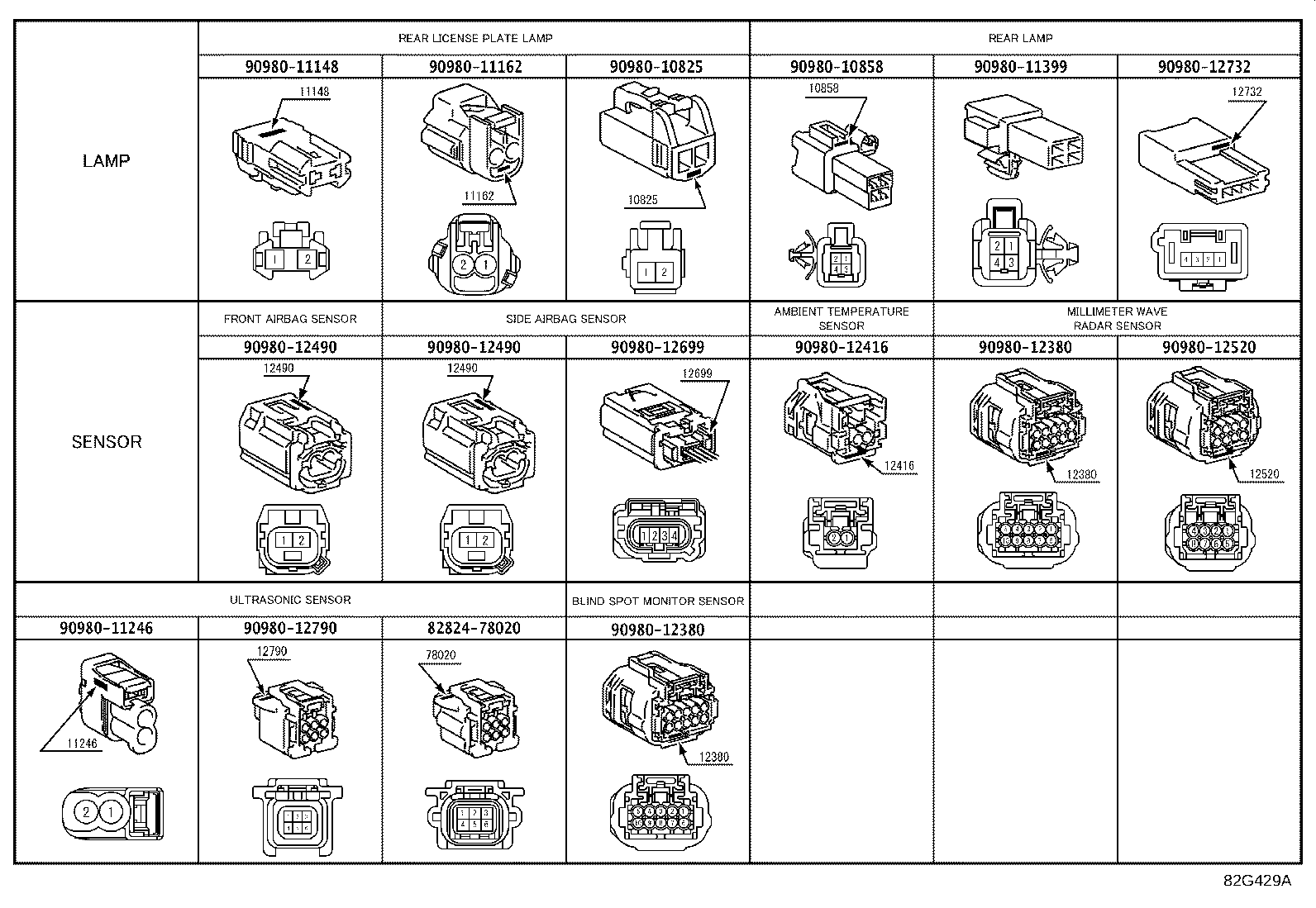 Figure 82G429A
