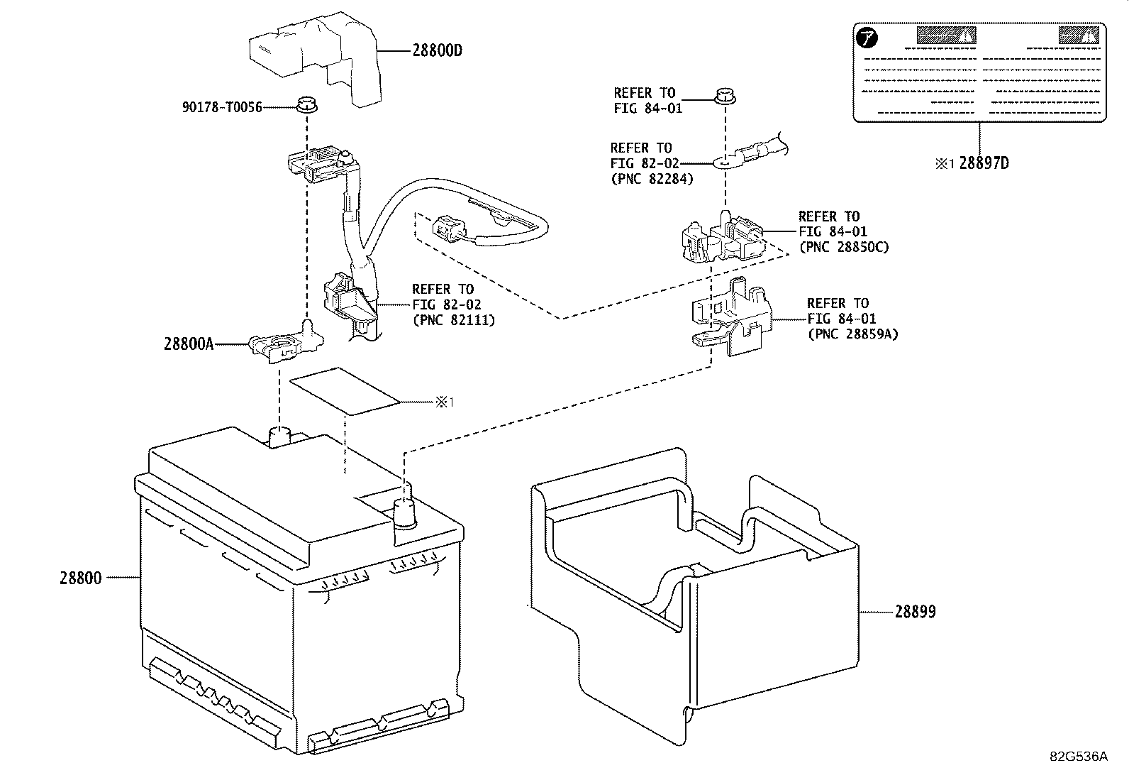 Figure 82G536A