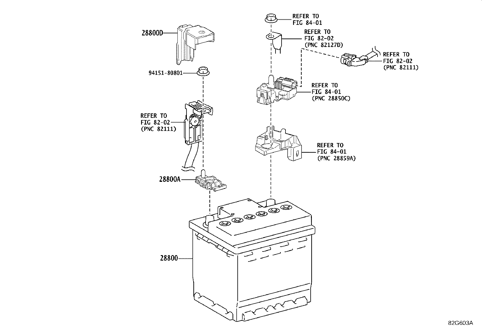 Figure 82G603A