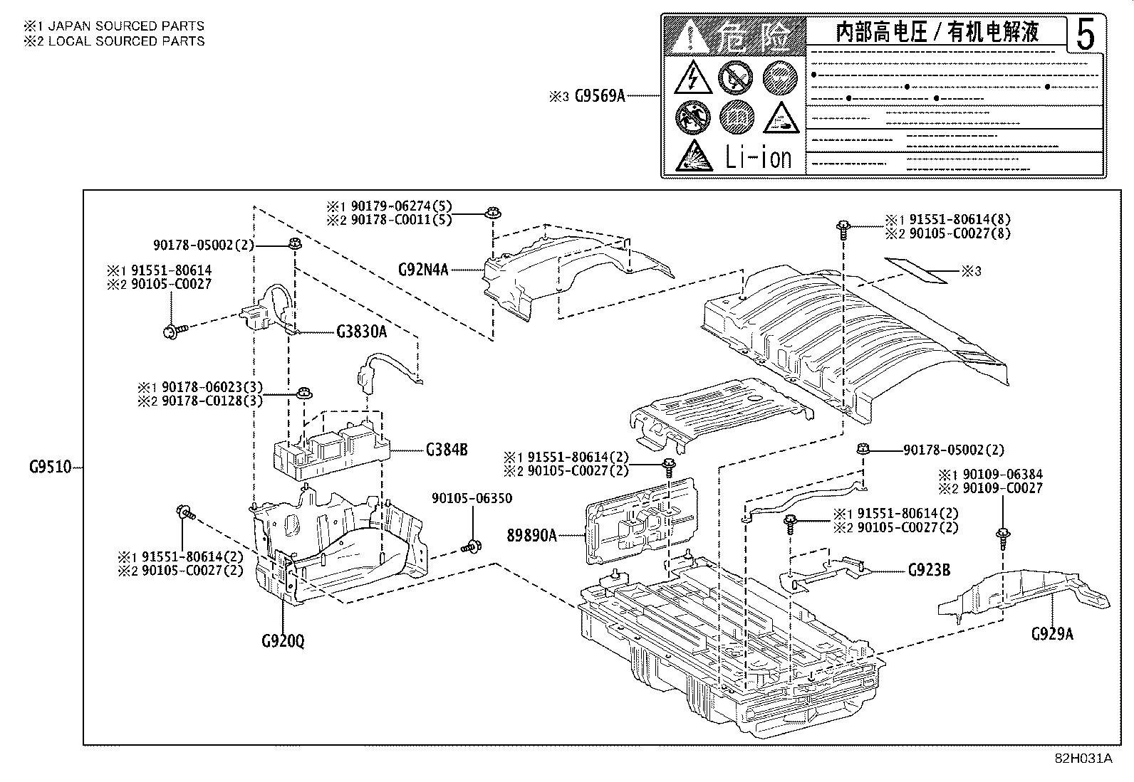 Figure 82H031A