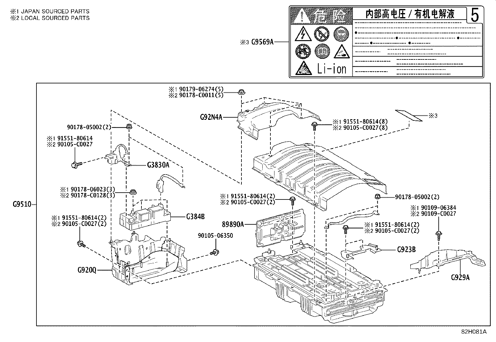 Figure 82H081A