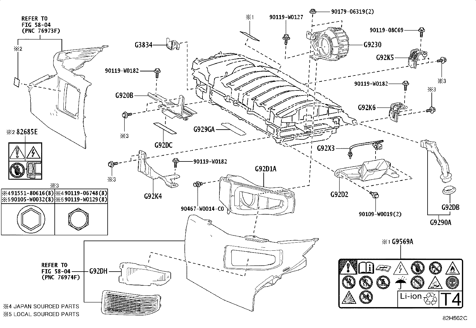 Figure 82H562C