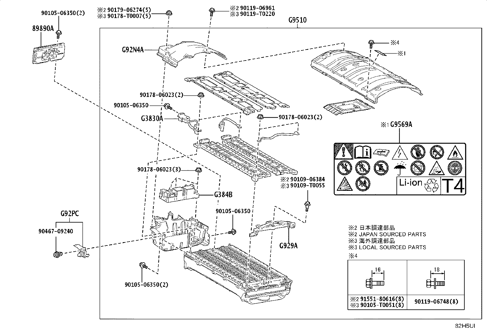 Figure 82H5UI