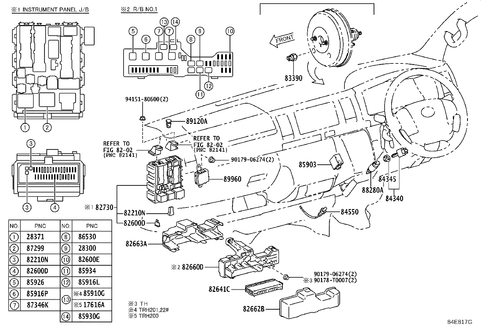 Figure 84E817G
