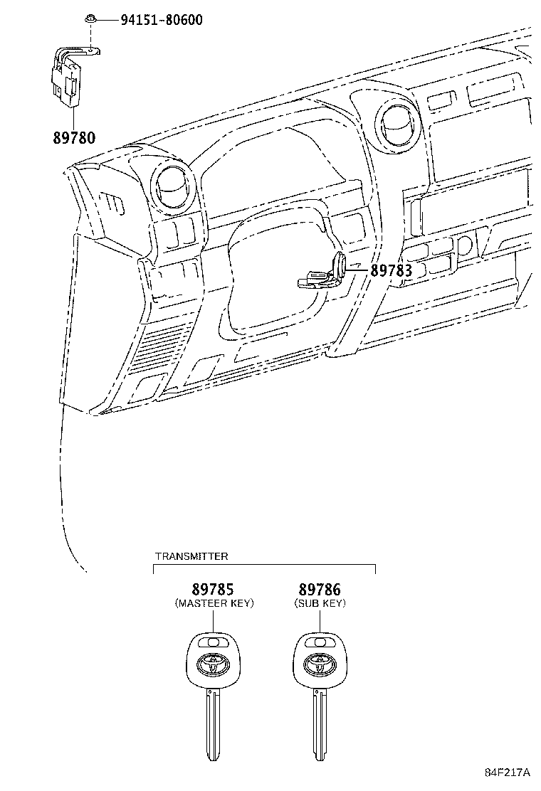 Figure 84F217A