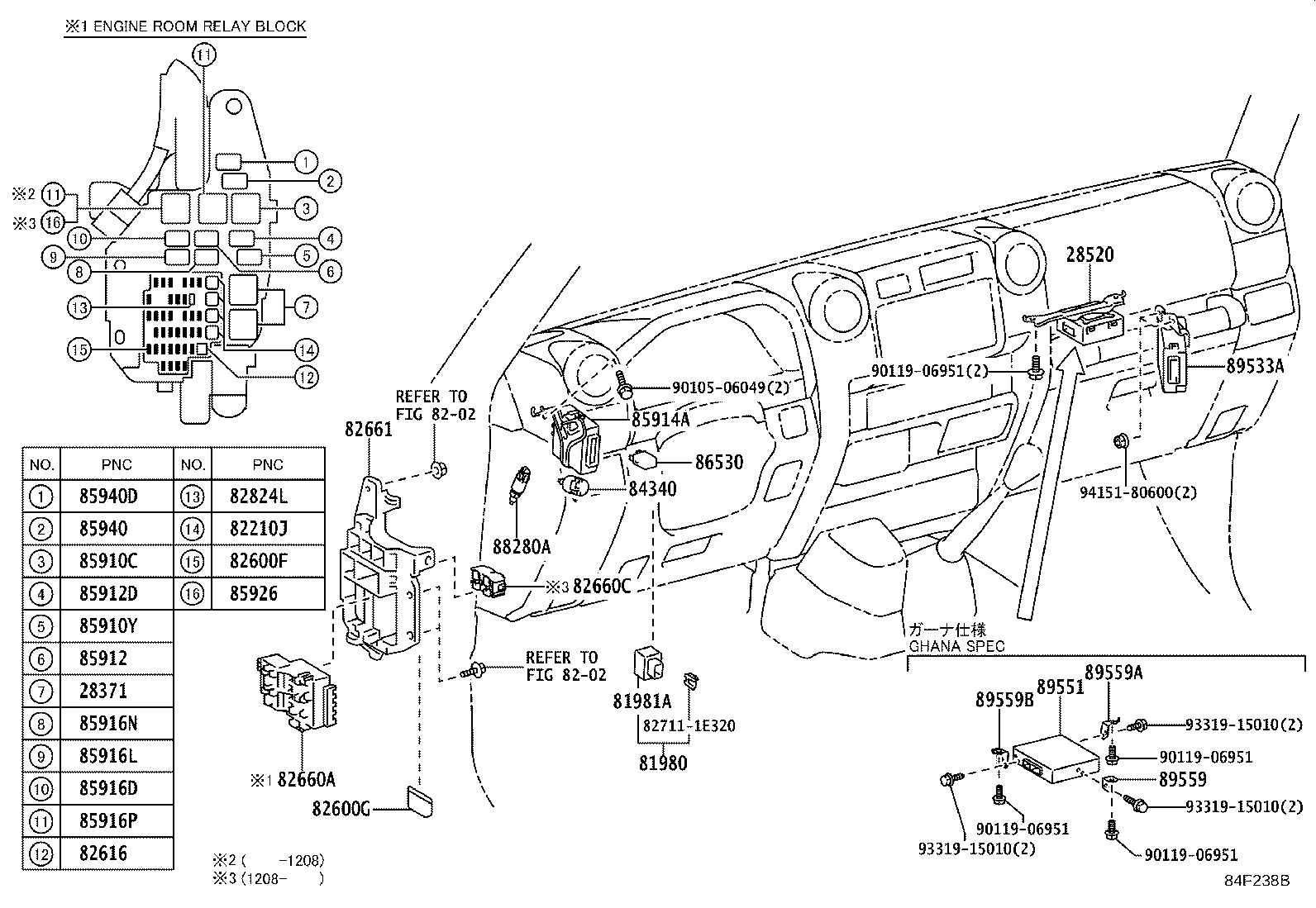 Figure 84F238B