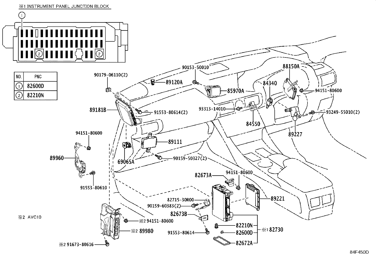 Figure 84F450D
