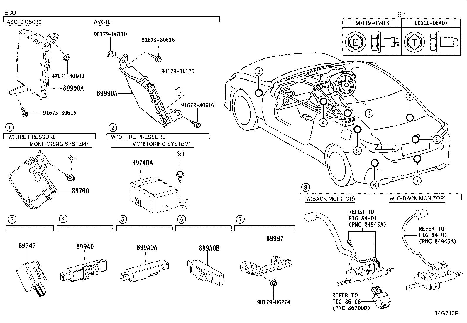 Figure 84G715F