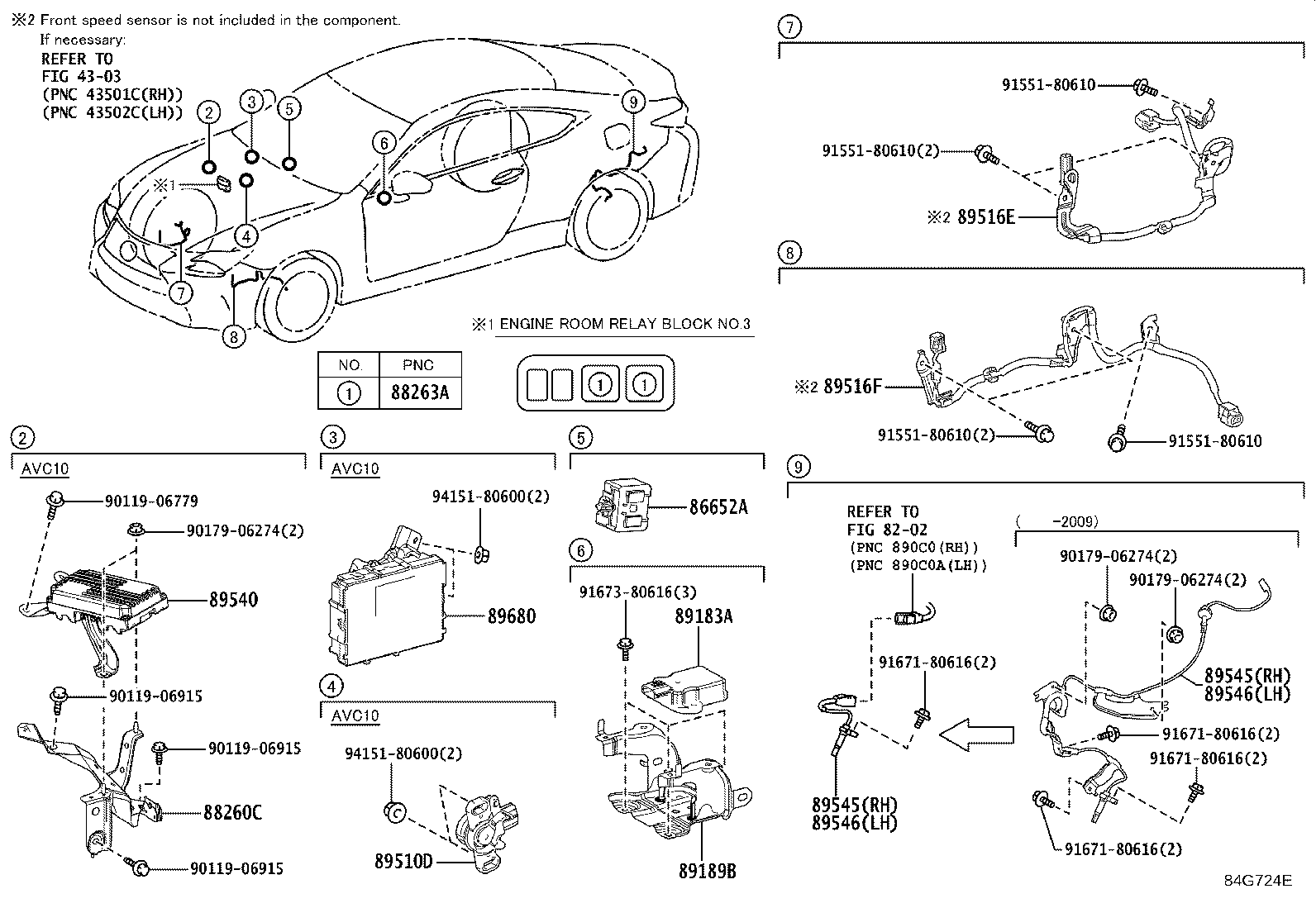 Figure 84G724E