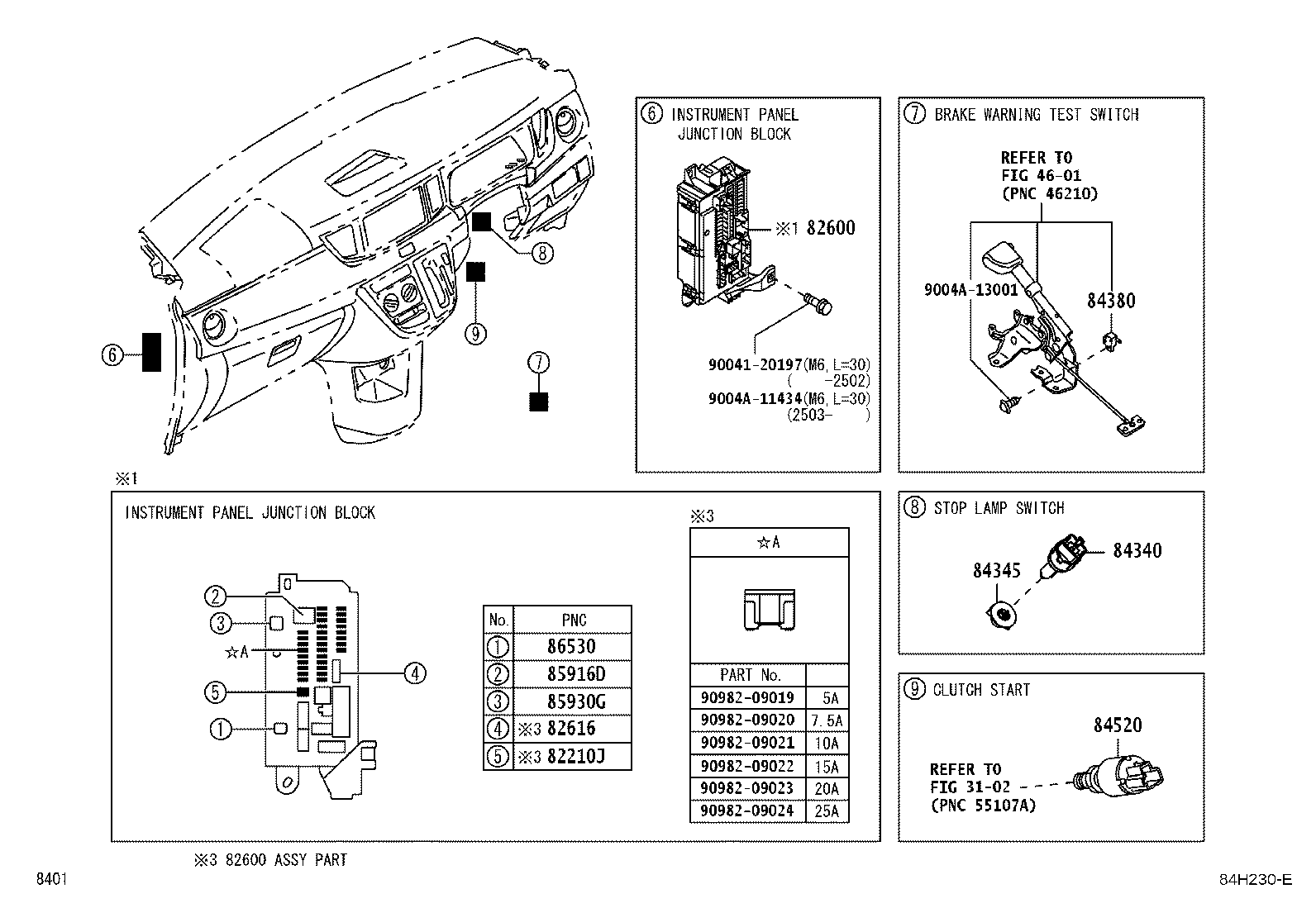 Figure 84H230E