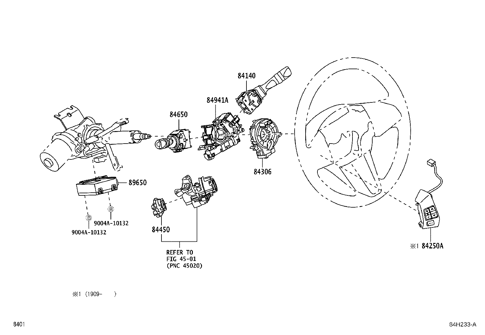 Figure 84H233A