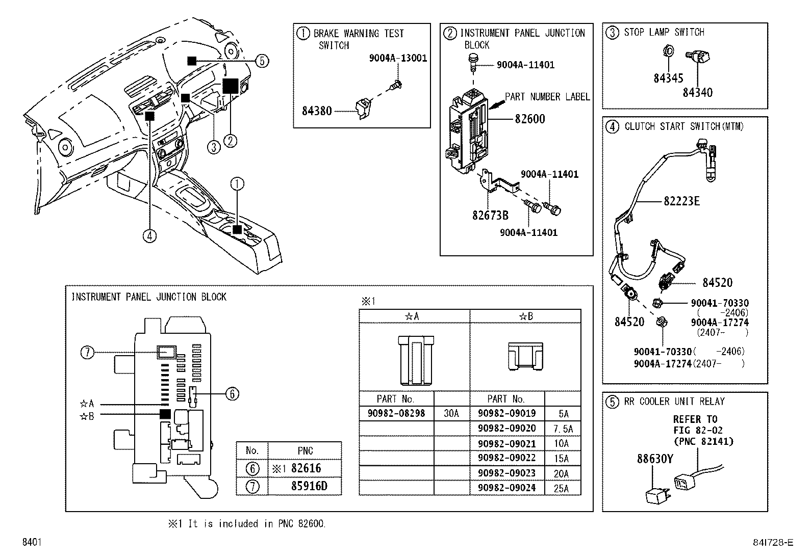Figure 84I728E